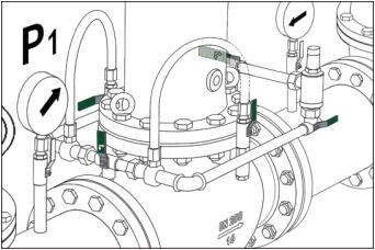 ZJY46H組合式減壓閥調(diào)試步驟